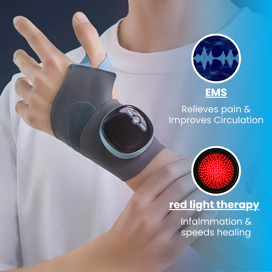 Get rid of Wrtist Pain in Minutes or Get Your Money Back!