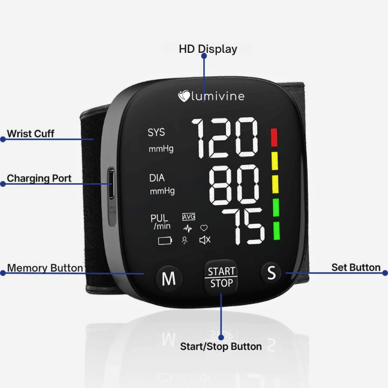 Lumivine Blood Pressure Monitor